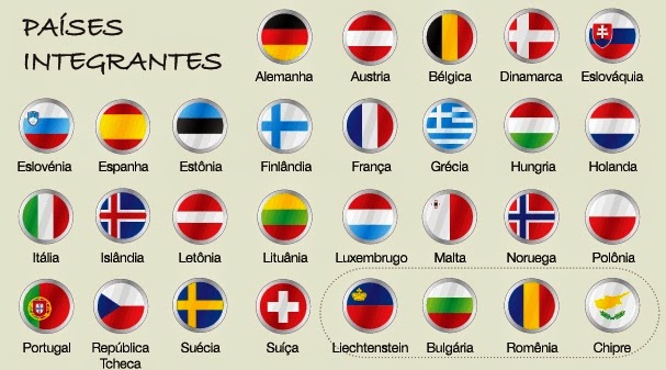 Países integrantes do Tratado de Schengen Países integrantes do Tratado de Schengen