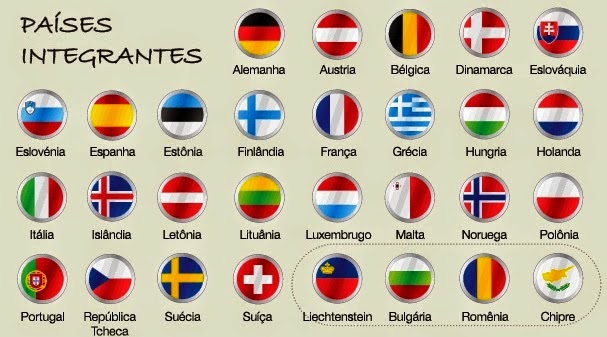 Países participantes do Acordo de Schengen Países participantes do Acordo de Schengen